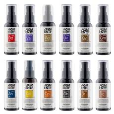 Ультраконцентрированный пигмент Alfaparf Milano